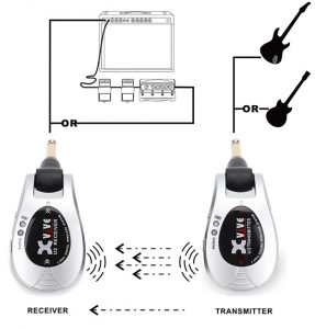 peavey ampkit link battery